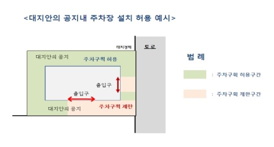 대지안의공지2.jpg